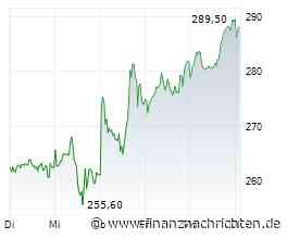 ANALYSE-FLASH: Deutsche Bank Research hebt Sartorius-Ziel auf 325 Euro - 'Buy'