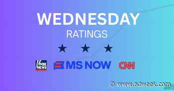 Wednesday, Oct. 21 Daily Cable News Ratings: MS NOW, CNN Fight for Demo