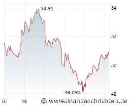 Infineon-Aktie +4%: Nachhaltige Erholung voraus?