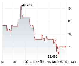 Amkor Technology im Fokus: Q3-Wachstum verpufft, schwacher Q4-Ausblick und gesenkte Capex-Prognose