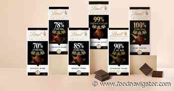 Lindt CEO exit: Strategic reset or overreaction?