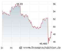 Suss Microtec-Aktie // Prognose gesenkt - finaler Sell-off?