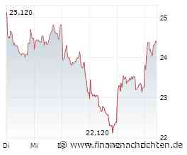 EQS-DD: flatexDEGIRO SE: GfBk Gesellschaft für Börsenkommunikation mbH, Interessewahrende Order über den Kauf von 100.000 Aktien am 26. Oktober 2026