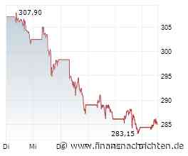 Aktien New York Ausblick: Weiter erholt - Coca Cola und Boeing mit Zahlen