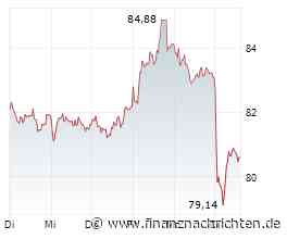 WDH/ROUNDUP/Aktien Frankfurt Eröffnung: Leichte Verluste nach Erholung