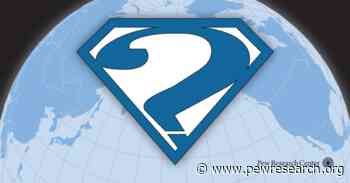 What We Learned From a Survey Experiment About Global ‘Superpowers’
