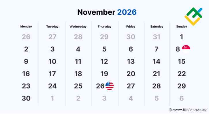 World Stock Market Holidays: November 2026
