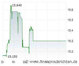 XETR DELETION OF INSTRUMENTS FROM XETRA - 27.10.2026