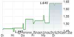 Broadpeak reports revenue for the first nine months of 2026.