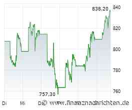 Micron und SanDisk: Bärenmarktrally oder neuer Bullenmarkt?