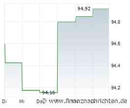 EQS-News: ZF Europe Finance B.V. : Indicative Maximum Acceptance Amount in relation to the Tender Offer.