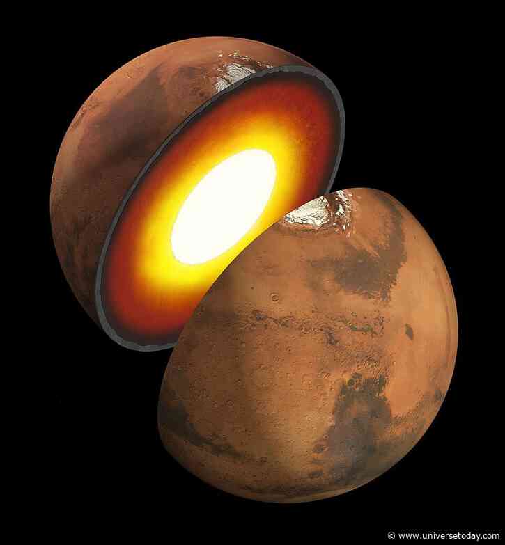 A Deep-Mantle Garnet Might Hold the Secret to Ancient Martian Magma
