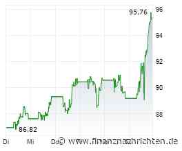 ANALYSE-FLASH: JPMorgan senkt Ziel für UPS auf 112 Dollar - 'Neutral'