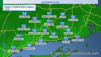 Cold Tueday night with a partly sunny Wednesday on deck