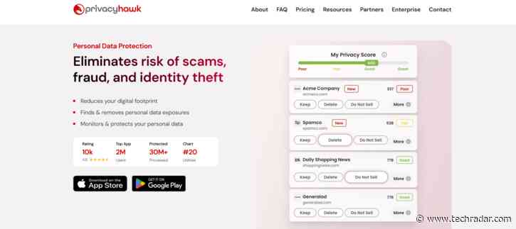PrivacyHawk data removal service review