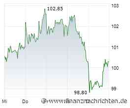 Symrise legt beim Wachstum eine Schippe drauf - Auf Kurs zu Jahreszielen