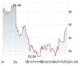 ANALYSE-FLASH: JPMorgan setzt ArcelorMittal auf ' Positive Catalyst Watch'