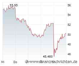 ANALYSE-FLASH: Jefferies senkt Ziel für Suss Microtec auf 84 Euro - 'Buy'