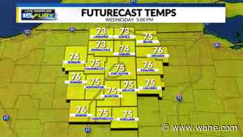 Warmest air of the week arrives, showers possible