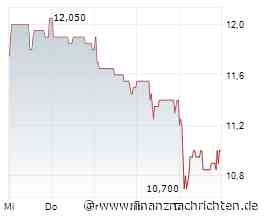 Villeroy & Boch-Aktie: Eine Dividendenperle mit Kurspotenzial?