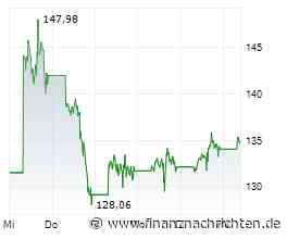 Weltraum-Aktien nach dem SpaceX-Hype: Warum Qualität auch im All zählt