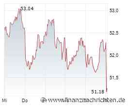 ROUNDUP/Aktien Frankfurt Eröffnung: Wenig verändert - Zahlen und Fed im Fokus