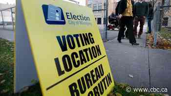 Manitobans head to polls today for general municipal election