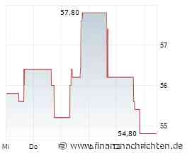 EQS-Adhoc: EUROKAI GmbH & Co. KGaA: Erwerb der TARROS-Gruppe