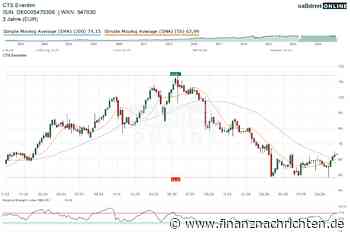 CTS Eventim Aktie: Alles auf einmal! Bärenfalle, Aktivist, Chartsignal: Zündet die Eventim-Aktie jetzt den Turbo?
