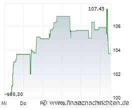Straumann mit erhöhter Wachstumsdynamik auf Kurs zu 2026er Zielen
