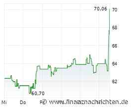 GE Healthcare wird nach robustem Quartal zuversichtlicher für Gesamtjahr