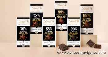 Lindt CEO exit: Strategic reset or overreaction?
