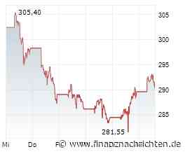 Aktien Frankfurt: Weiter auf Erholungskurs - KI-Optimismus nimmt wieder zu