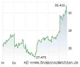 Deutsche Bank-Aktie +3%: Ist jetzt noch Nachholpotenzial drin?