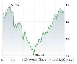 Infineon-Aktie: Investition in neue Technologie - neue Kurschancen?