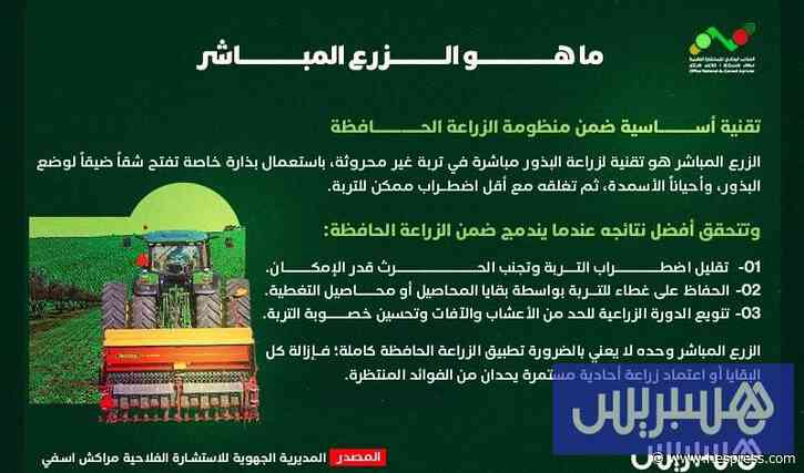 الزراعة الحافظة ومواجهة الجفاف.. رافعة لتعزيز صمود الأنظمة الزراعية المغربية