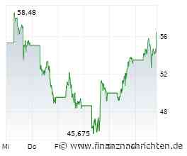 CoreWeave-Aktie +19%: Ist das nur ein Strohfeuer?