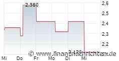 Turkiye Garanti Bankasi A.S.: BRSA Consolidated Earnings Presentation dated 30 September 2026
