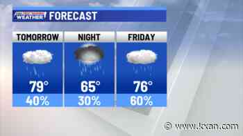 Showers to end the week, especially west of I-35