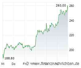 OHB-Aktie +10%: Der cleverste Schachzug des Jahres?