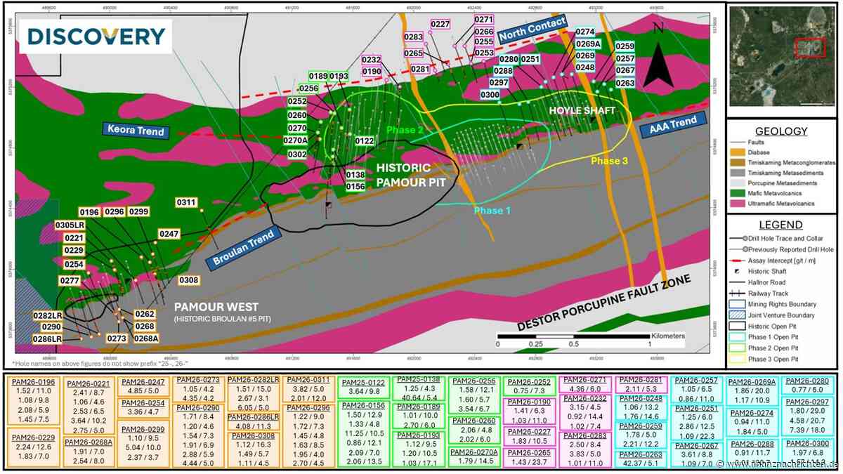 Gold wächst, Silber naht: Discovery Mining: Cordero-Genehmigungen und neue Goldtreffer bei Dome