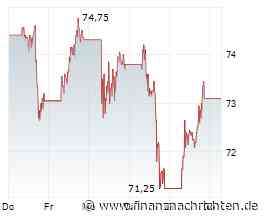 APA ots news: OMV erzielt im dritten Quartal 2026 ein starkes CCS Operatives Ergebnis vor Sondereffekten von EUR 2,1 Mrd