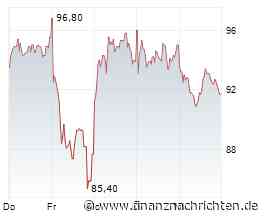 Margin lever pulled harder than expected; guidance upgraded; chg.: ATOSS Q3 sales +11.3% yoy to € 52.6m ...
