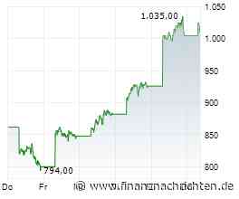 SK Hynix-Aktie schießt +13% hoch - erst der Anfang?