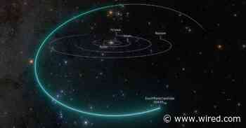 Astronomers Discover a Possible New Dwarf Planet in Our Solar System