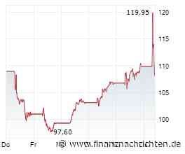 Prysmian mit Rekordquartal