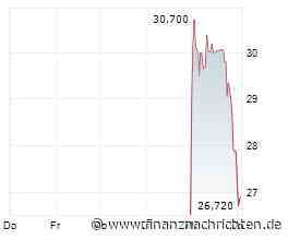 ANALYSE-FLASH: Deutsche Bank Research startet TK Accelis mit 'Buy'; Ziel 40 Euro