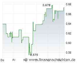 Canada Nickel sichert Stahl-Partner, Southern Cross Gold greift bei Antimon an