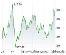 24/7 Handel mit DAX Aktien: Deutsche Börse und 360X: Was erwartet Privatanleger?