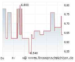 Baader Bank: Gewinn halbiert sich - Margendruck im Wertpapierhandel